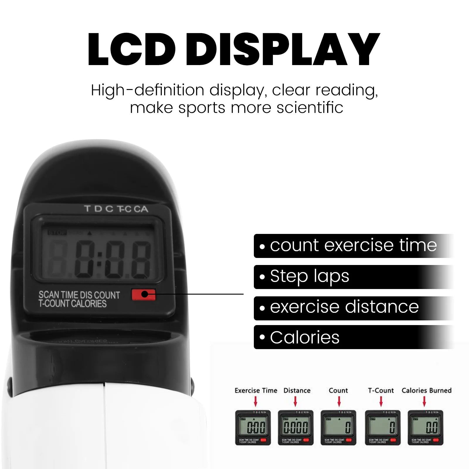 Revolutionize Your Workout with the Mini Multi-Function Stepper: Compact Exercise Bike for Arms and Legs with LCD Display